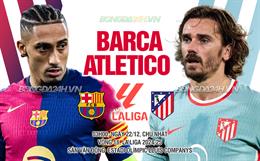 Nhận định Barca vs Atletico Madrid (3h00 ngày 22/12): Không dễ cho chủ nhà