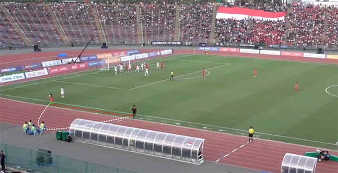 Cầu thủ Indonesia ăn gian vị trí ném biên - Ảnh: Dũng Lê và Bóng đá