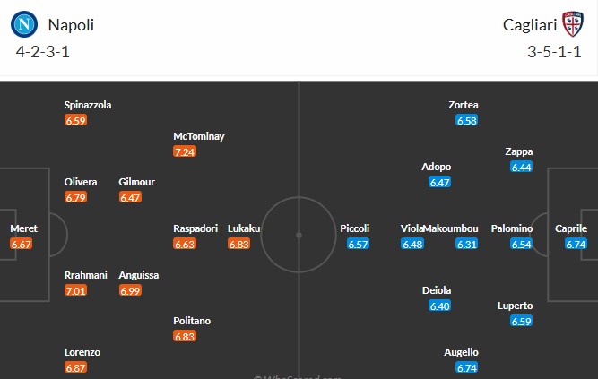 Soi kèo phạt góc Napoli vs Cagliari, 1h45 ngày 24/05 - Ảnh 3