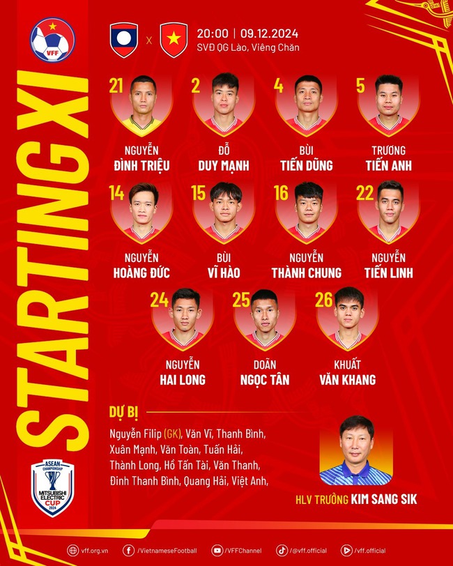 TRỰC TIẾP bóng đá Việt Nam vs Lào 20h hôm nay 9/12, xem AFF Cup 2024 vòng bảng - Ảnh 4.