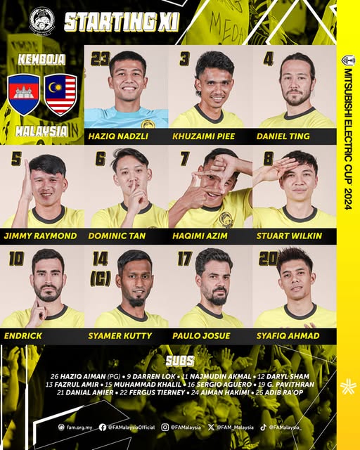 TRỰC TIẾP bóng đá Campuchia vs Malaysia 17h45 hôm nay, AFF Cup 2024 vòng bảng - Ảnh 3.