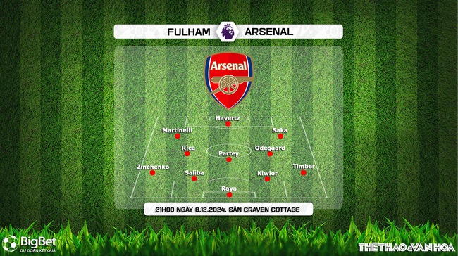Nhận định, soi tỷ lệ Fulham vs Arsenal (21h00, 8/12), vòng 15 Ngoại hạng Anh - Ảnh 4.
