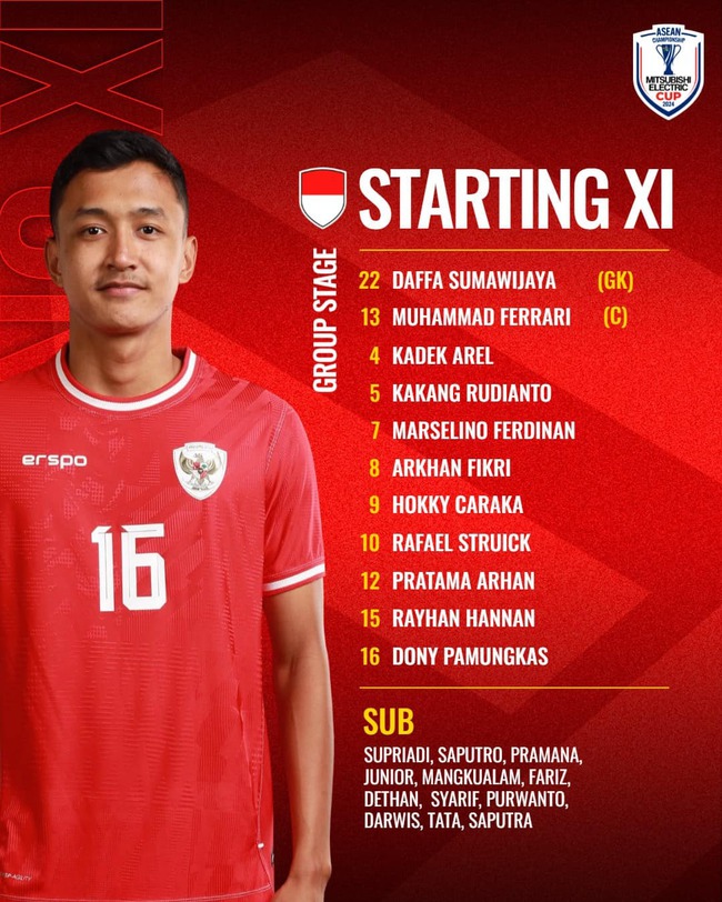 VTV5 VTV6 trực tiếp bóng đá Indonesia vs Lào 20h00 hôm nay, vòng bảng AFF Cup 2024 - Ảnh 4.