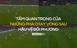 Tầm quan trọng của những pha chạy vòng sau hậu vệ đối phương
