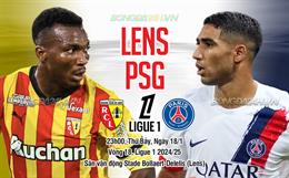 Nhận định Lens vs PSG (23h00 ngày 18/1): Phá dớp ở Bollaert-Delelis