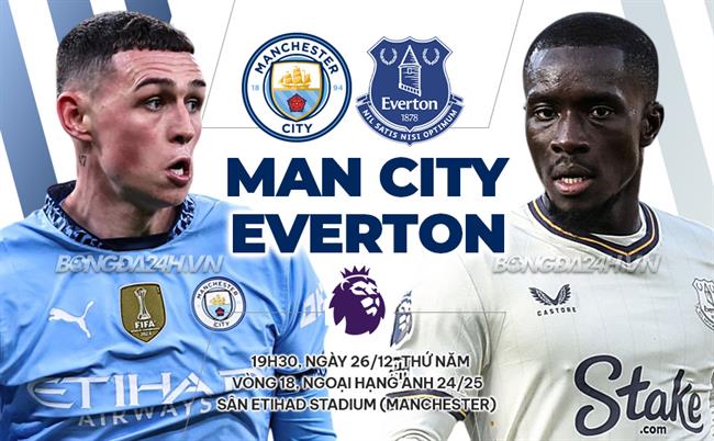 TrucTiep_ManCity_Everton